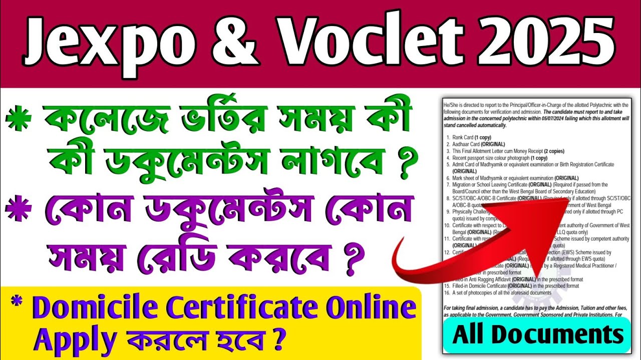 Jexpo Admission Documents | Polytechnic Admission Documents 2025 | Voclet 2025 Admission Documents |