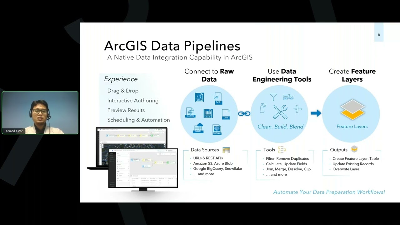 Sederhanakan integrasi data dengan ArcGIS Data Pipelines
