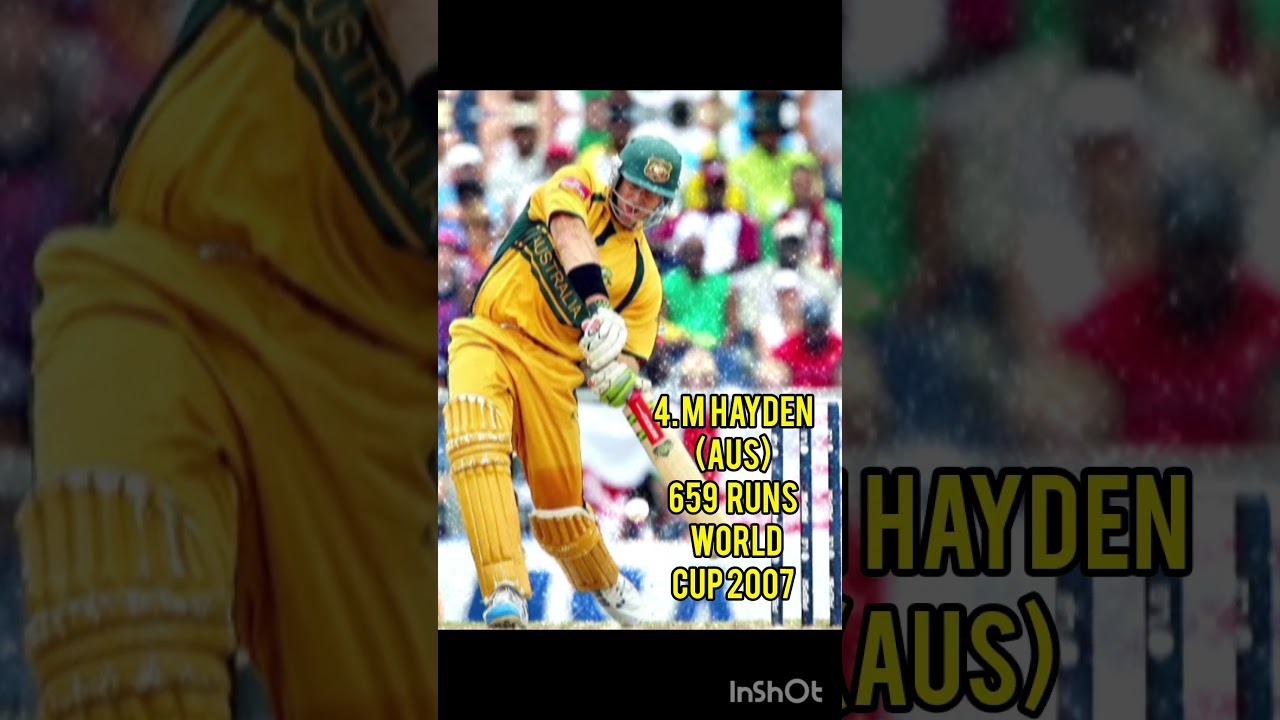 Most runs in series in One Day international (ODI) matches #cricket #shortsfeed #top5 #fact #stats