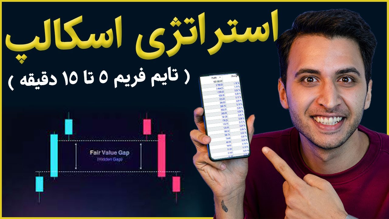 آموزش استراتژی اسکلپ فارکس بر اساس اسمارت مانی | Fair Value Gap strategy
