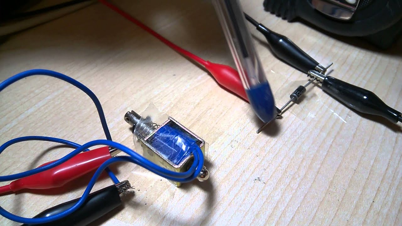 Linear Actuator Solenoid