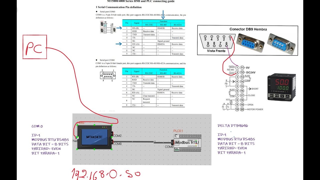 PARTE 12 TALLER HMI COMUNICACIÓN MODBUS RTU RS485 HMI KINCO + CONTROLADOR DELTA DTB9696