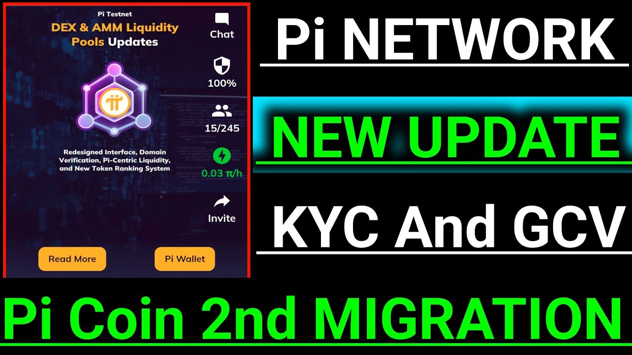 Pi Network New Update/Pi Network New Listing/Pi Coin Price/Pi Coin unlock/Pi DEX & AMM Update/