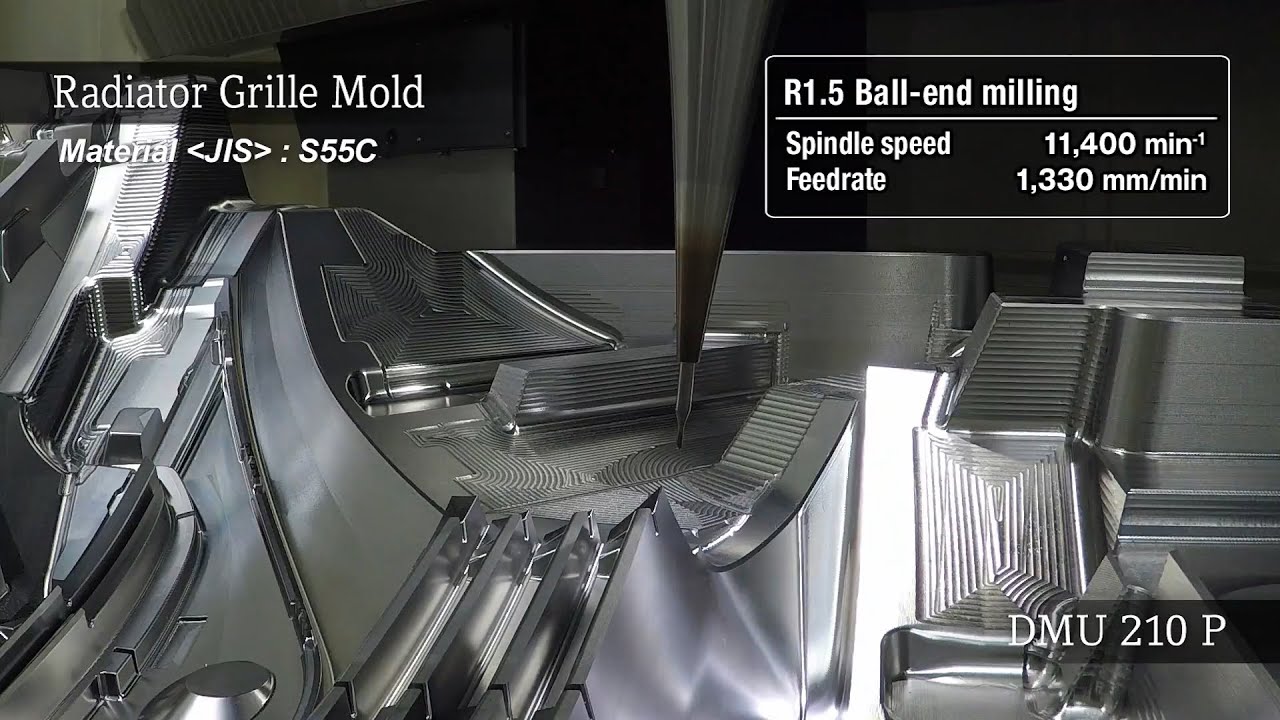 Incredible Super Heavy Mold Machining Process - World's Largest Milling in Operation