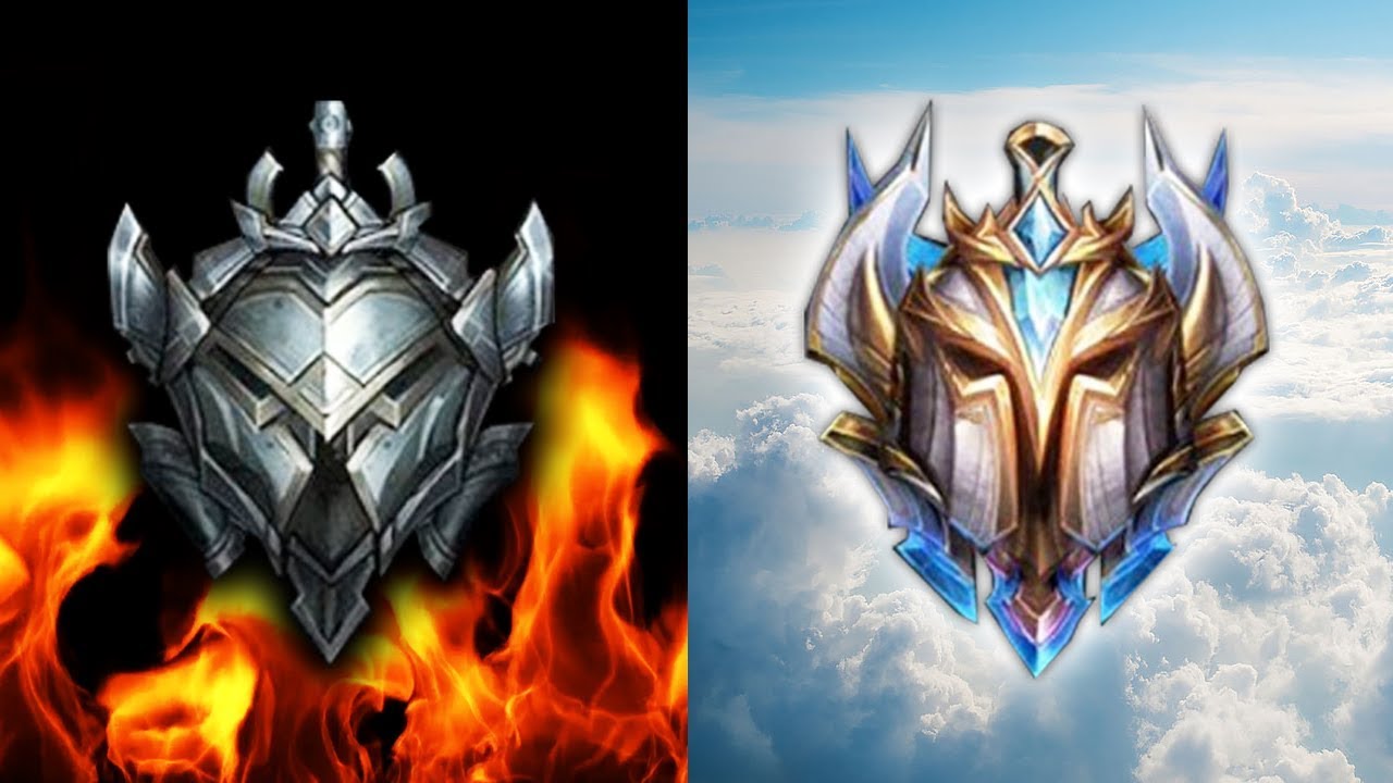 What I learned Climbing From Silver To Challenger + Tips to Climb!