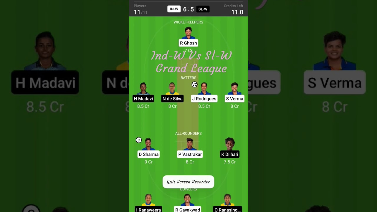 Ind W Vs Sl W  Dream 11 grand league Team Prediction.Please like,share and subscribe my new channel
