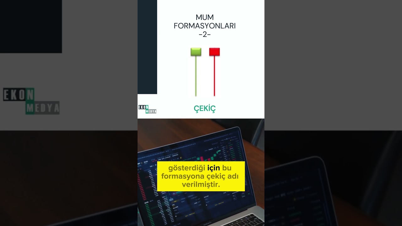 Mum Formasyonları 2 - &Ccedil;eki&ccedil; #teknikanaliz #borsa #bist100 #bist #bitcoin #kripto #kriptopara