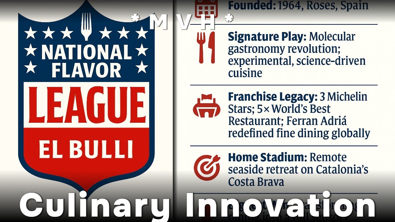 El Bulli: Lessons from the Legendary Restaurant That Redefined Hospitality