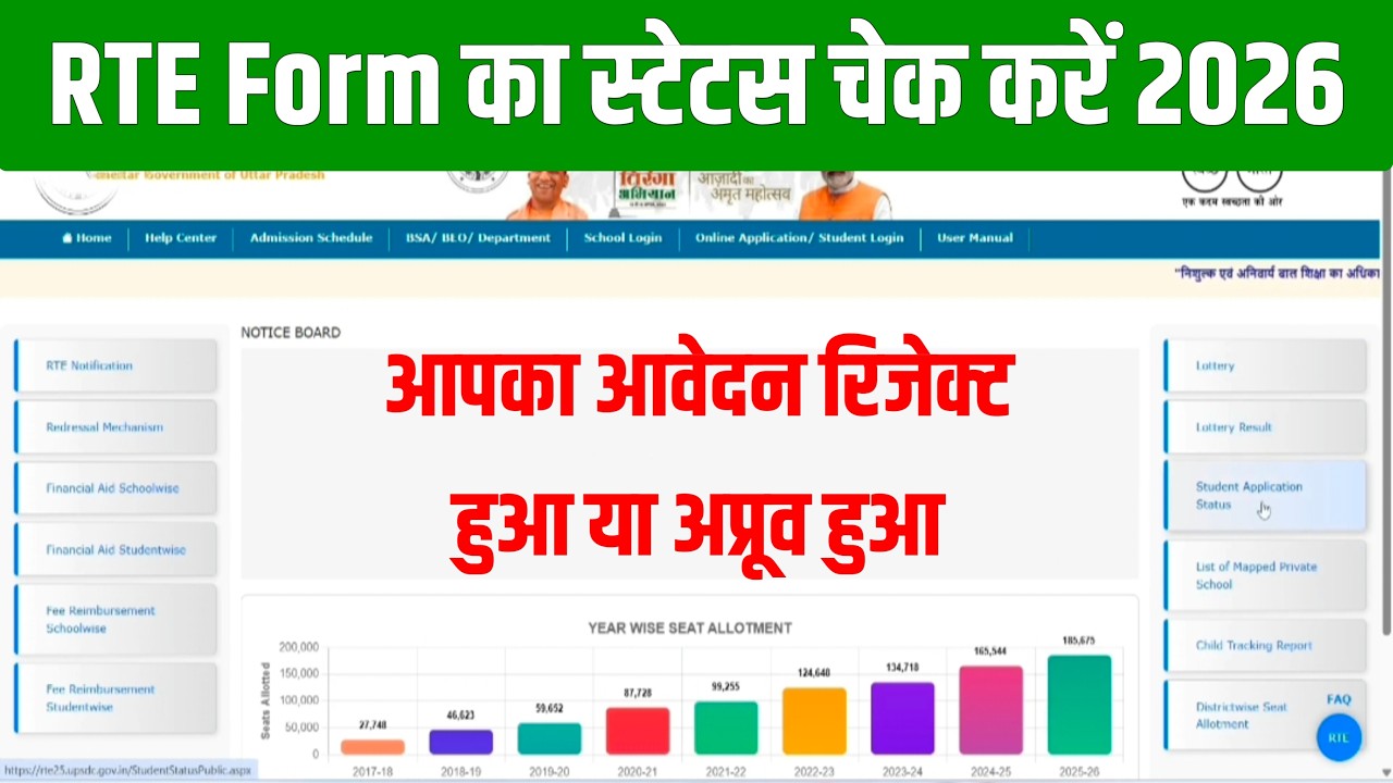 RTE Form 2026-27 Status Check Online | How to Check RTE Application Approved or Rejected