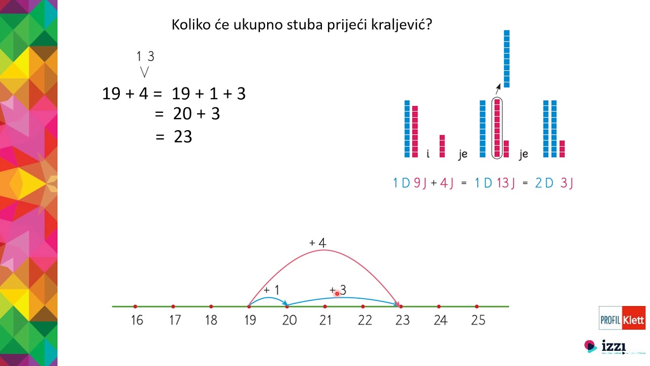Profil Klett &ndash; VIDEOLEKCIJE: Zbrajanje 19 + 4