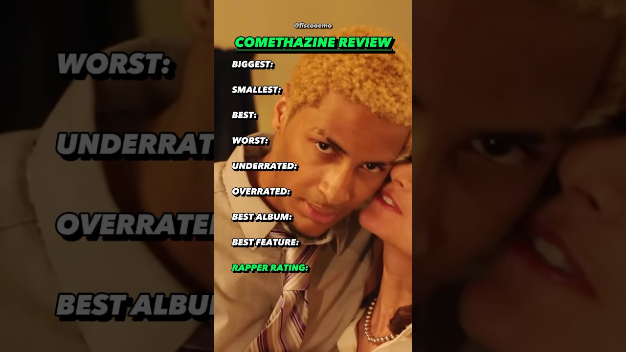 Comethazine review #comethazine #walk