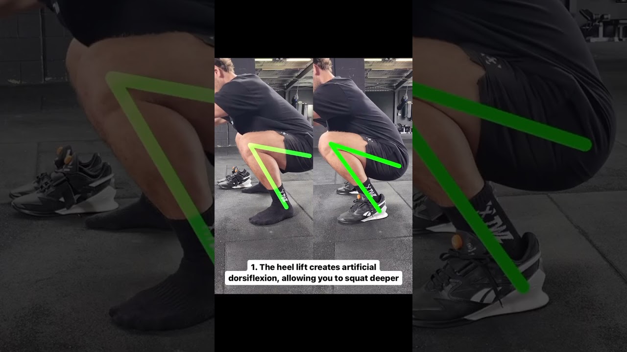 What are the benefits of Olympic Lifting Shoes? #shorts