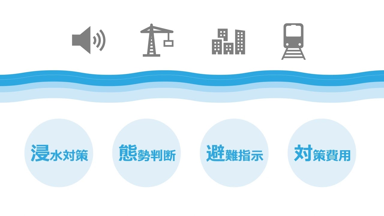 リアルタイム洪水予測システム「RiverCast®」紹介動画～豪雨からヒト・モノを守る～