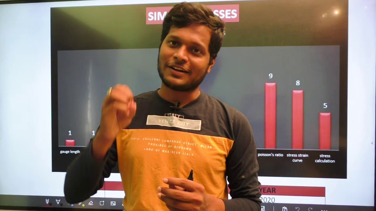 ESE (IES)PREPARATION STRATEGY | CIVIL ENGINEERING