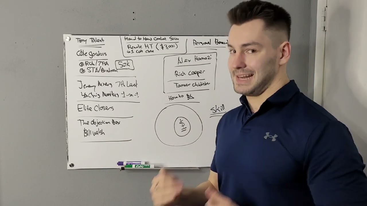 High Ticket Sales (A Breakdown of My Sales Perspective)