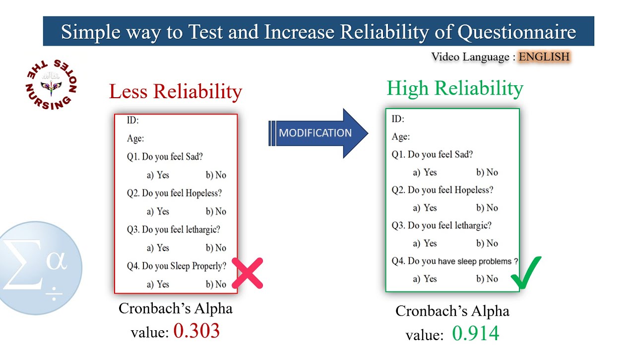 Mastering to Increase Cronbach's alpha value | Reliability Test | Simple| using SPSS