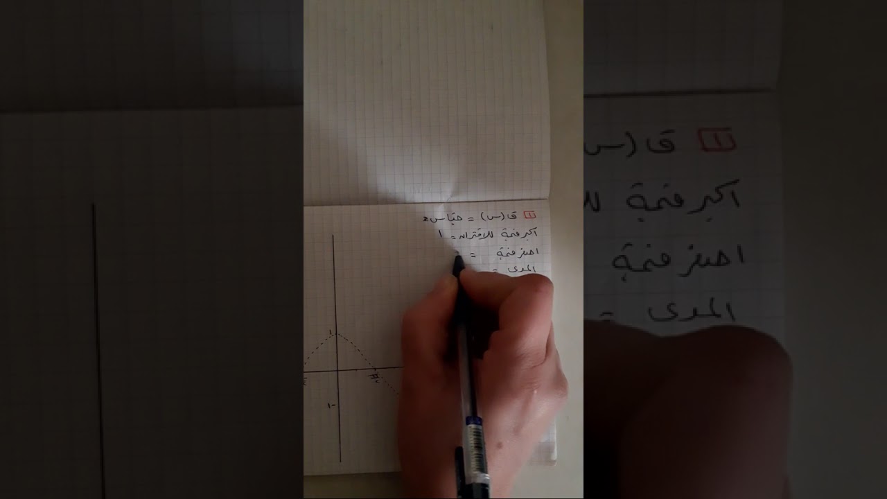 الصف العاشر...تمثيل الاقترانات المثلثية بيانيا