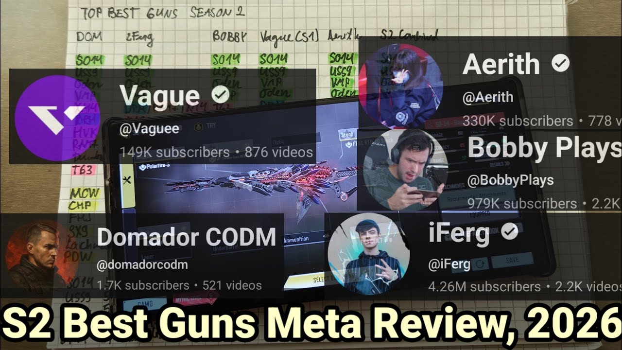 Top Best Guns In Season 2 CODM  Meta Review, 2026