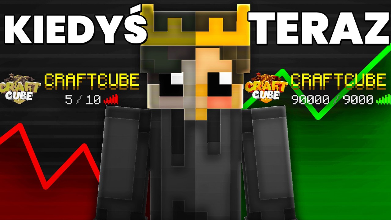 3 LATA jako WŁAŚCICIEL SERWERA MINECRAFT