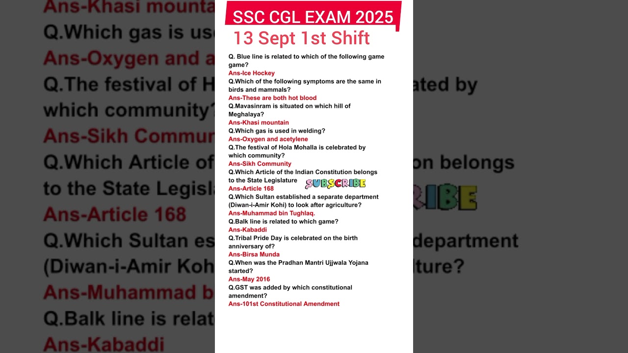 SSC CGL EXAM ANALYSIS 2025|13 Sept 1st Shift|SSC CGL EXAM ANALYSIS Today