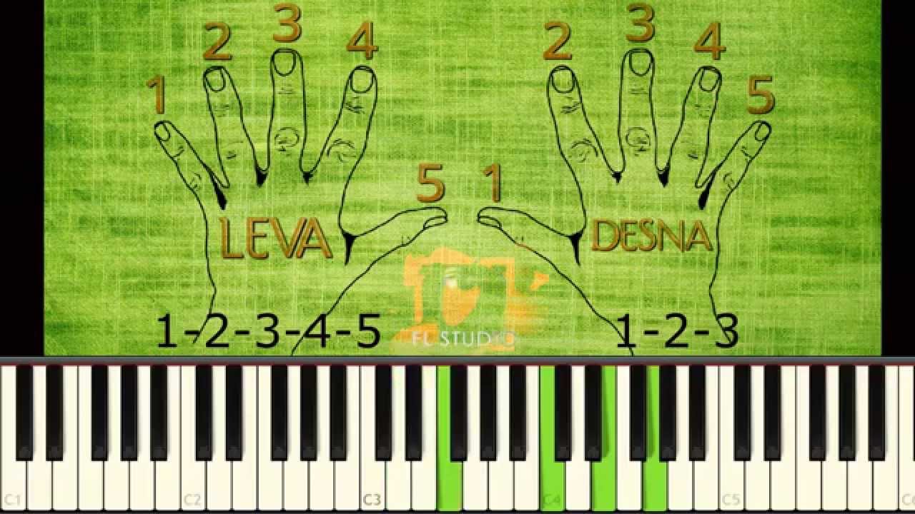Klavijatura za pocetnike (4x-Vezbe za levu i desnu ruku)