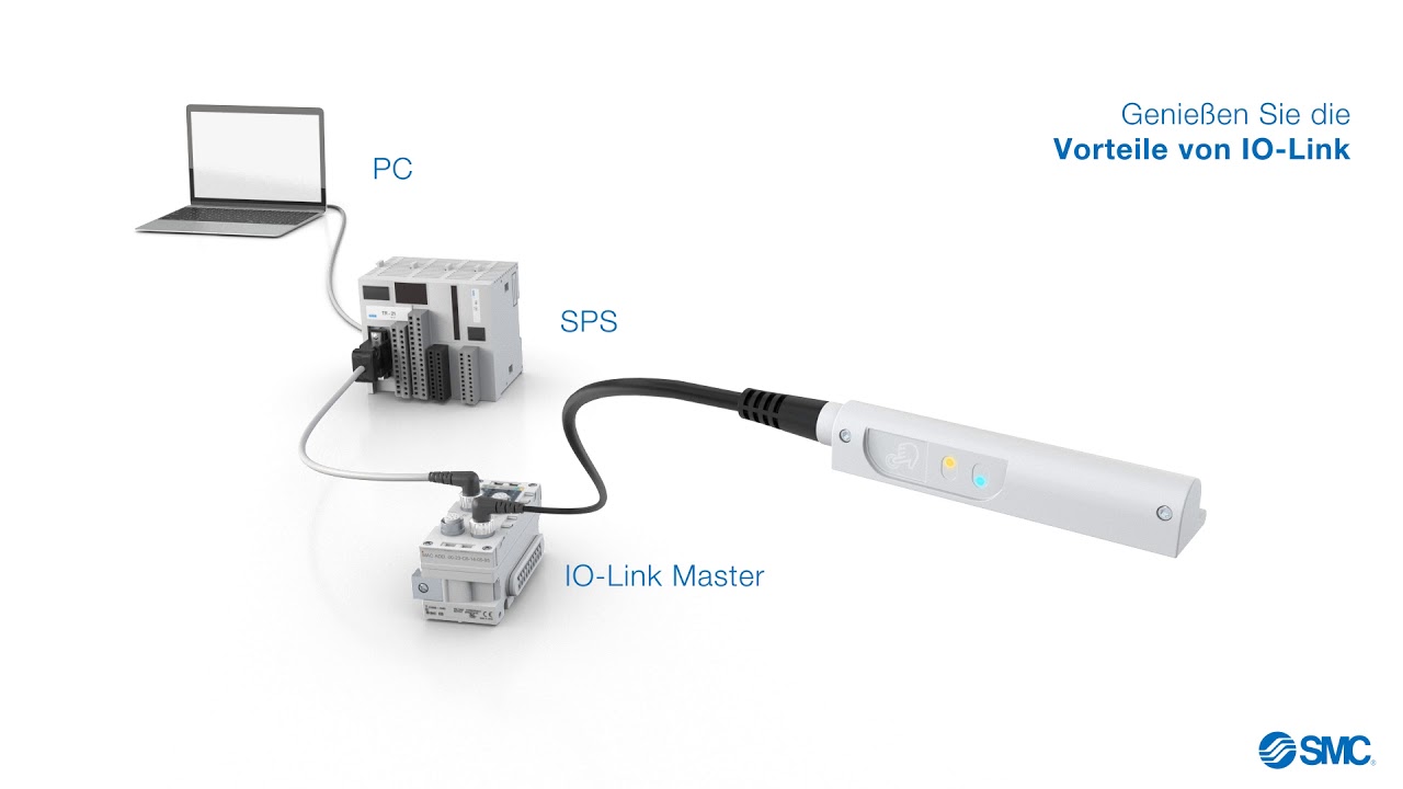 SMC Produktanimation: D-MP Positionssensor &ndash; IO-Link zum Nachr&uuml;sten von Zylindern