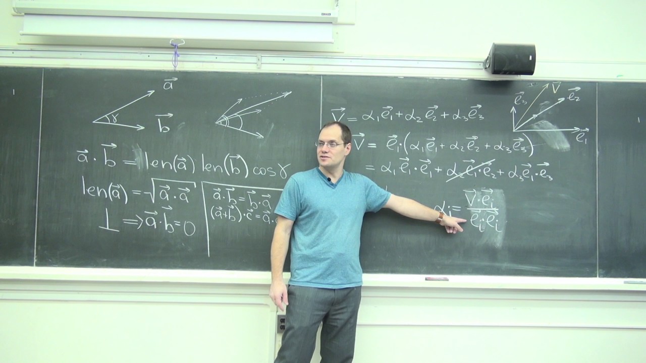Inner Product is Dot Product, Turned on Its Head