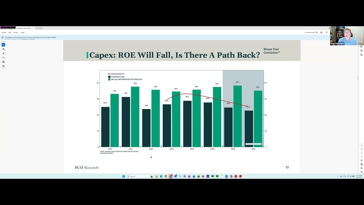 CAPIS x BCA Research June 2026 MRB