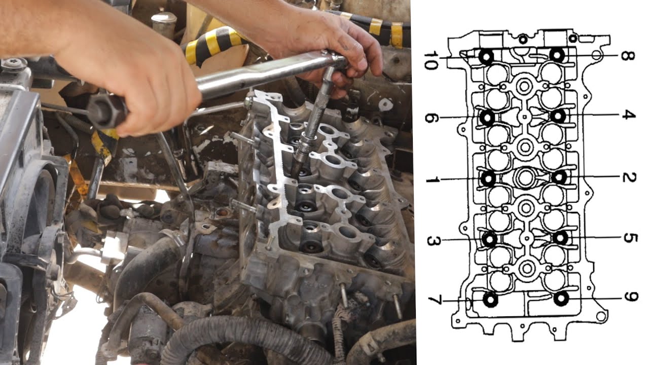 خطوات شد كور المحرك بالتفصيل