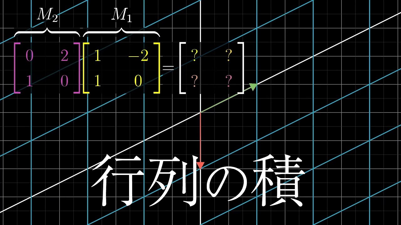 Chapter 4 行列の積と変換の合成 | 線形代数のエッセンス
