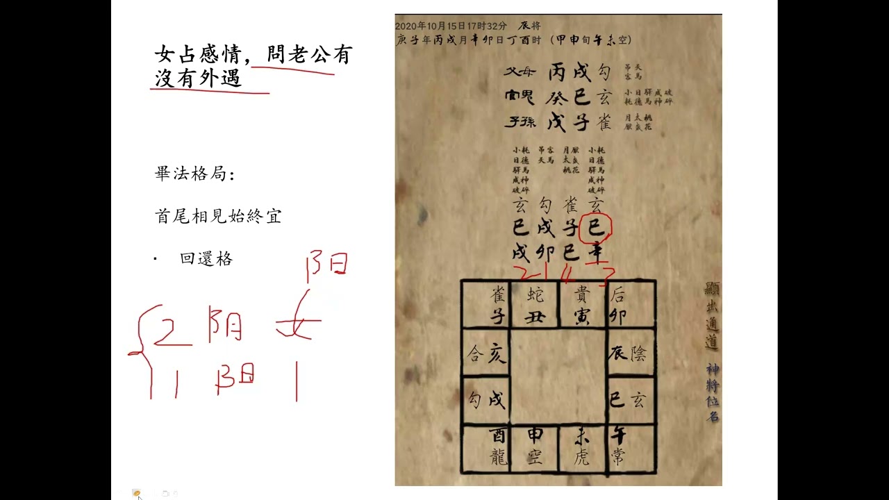 大六壬神數初班︱#線上課程​​​︱#玄宇宙​​《古學今用學會 特約：#自古有玄機​​》九逸老師 EP26 20220227（第二節）