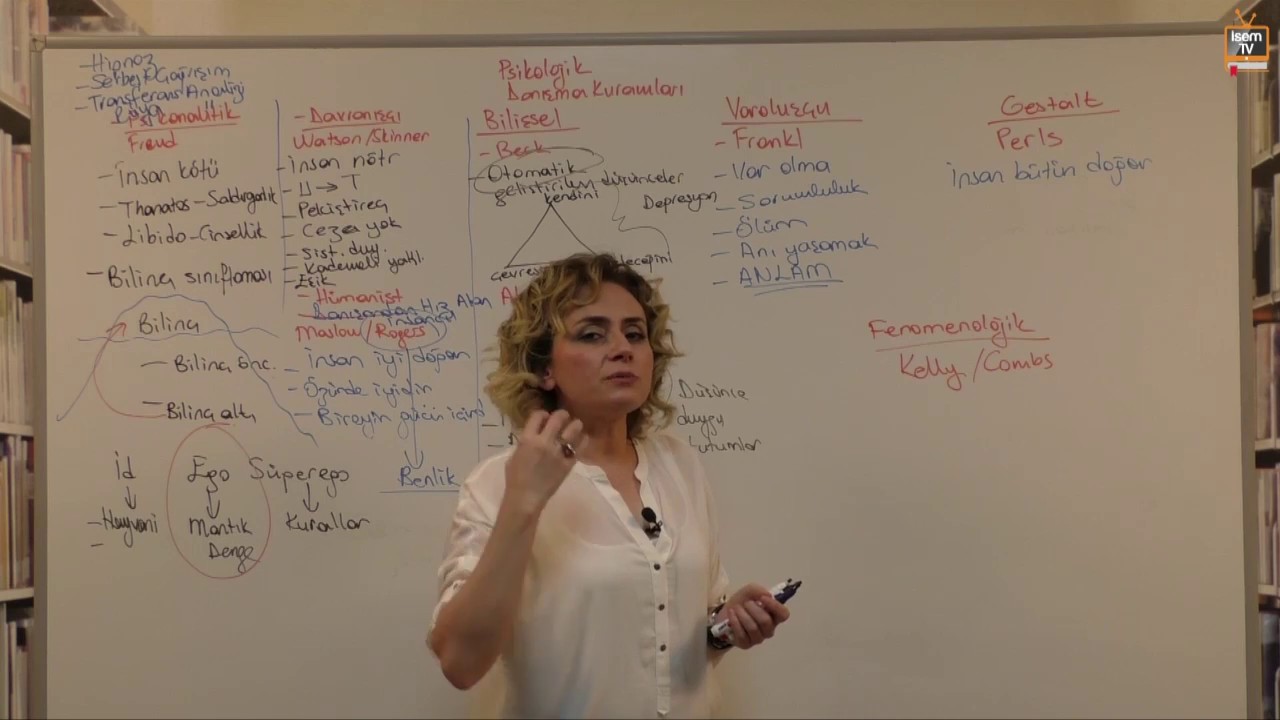 14) Rehberlik ve Özel Eğitim - Psikolojik Danışma Kuramları - Zeliha KAHRAMAN (2017)