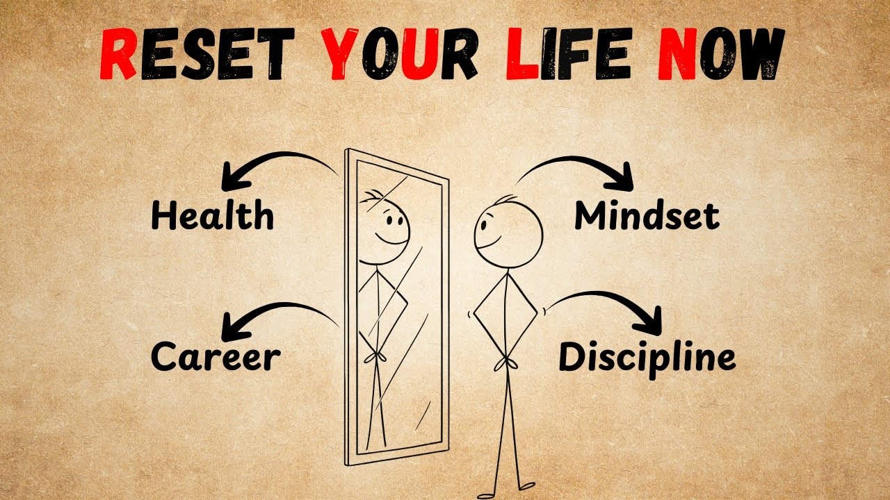 “How to Reset Your Life in 7 Days”