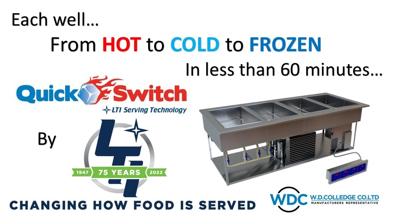 LTI QuickSwitch Serving technology - Changing how food is served