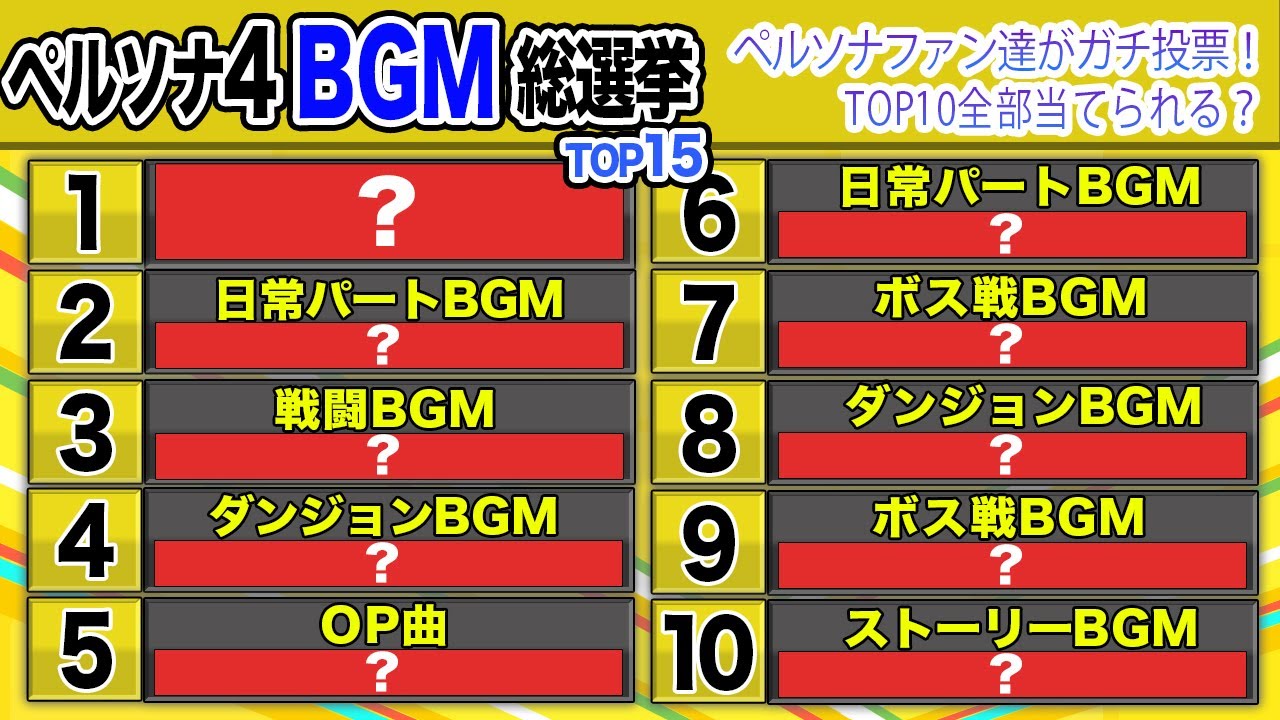 【ペルソナ4＆G】視聴者と選ぶ神曲ランキングTOP15