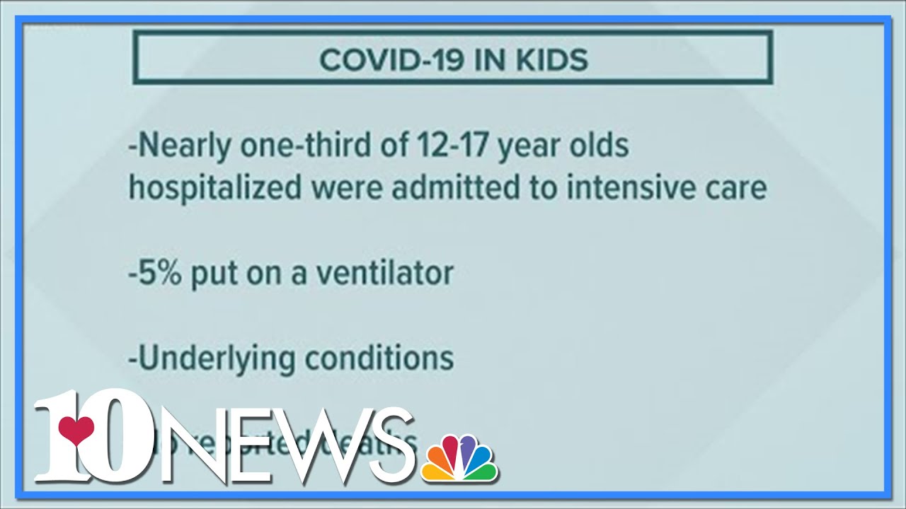 CDC reports spike in COVID-19 hospitalizations among kids