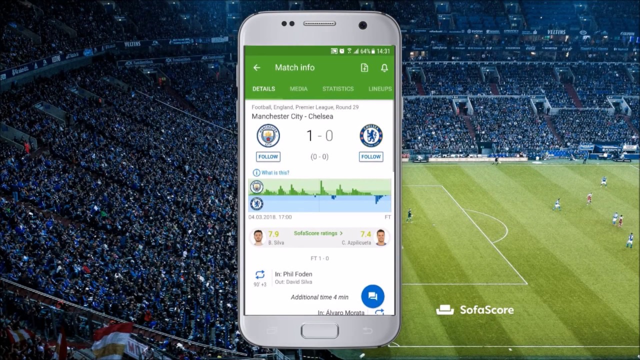 SofaScore Attack Momentum