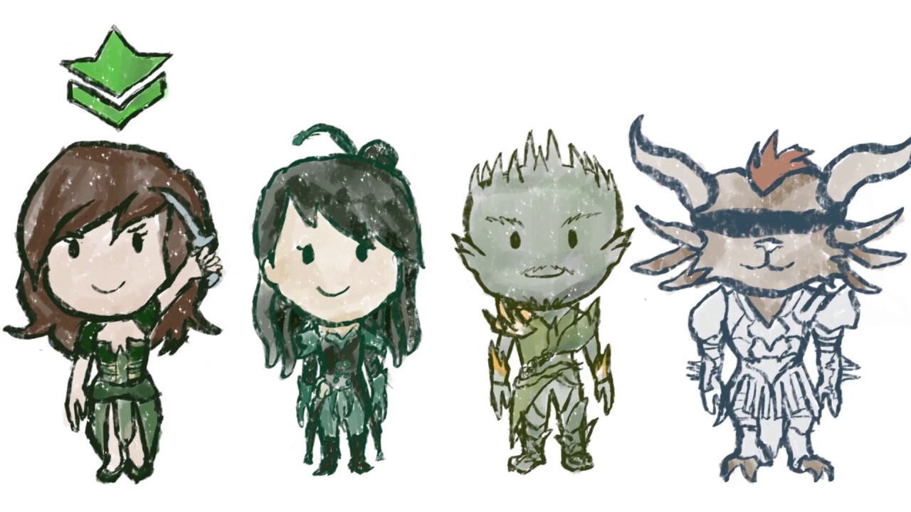 Guild Wars 2 Story summary -- Living World seasons 1-3 and Heart of Thorns!