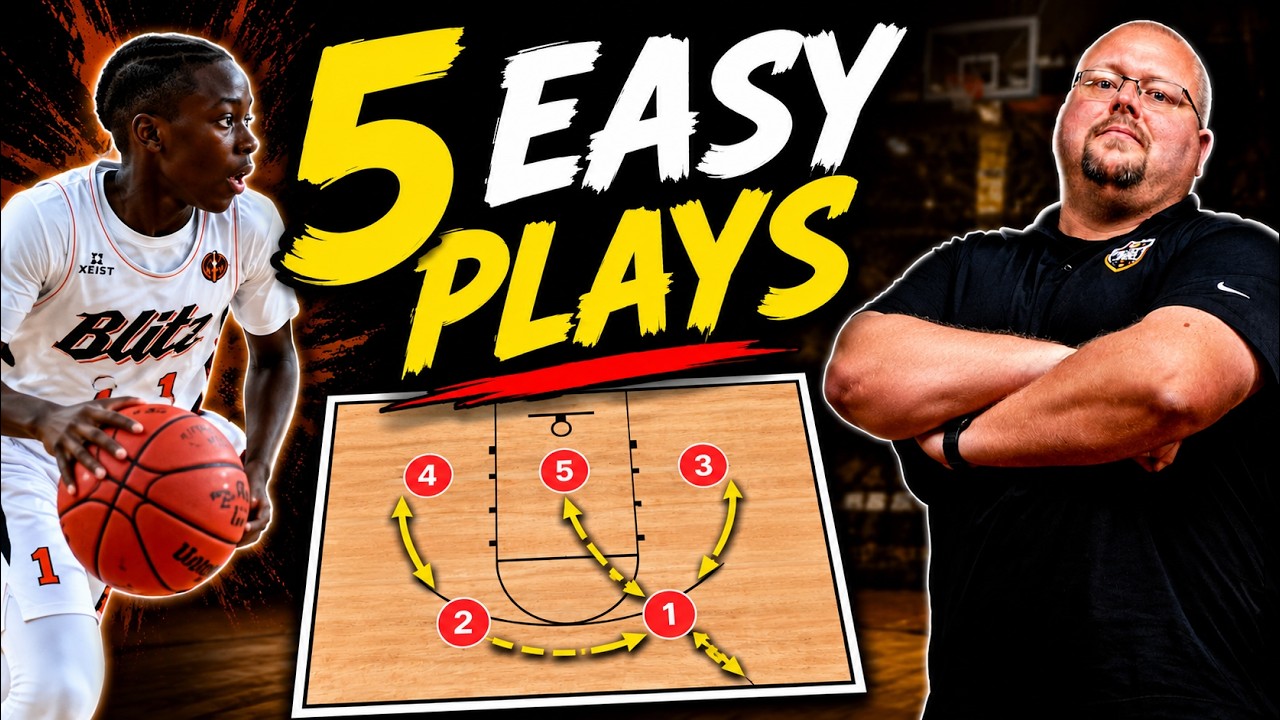 Top 5 Easiest Offensive Basketball Plays