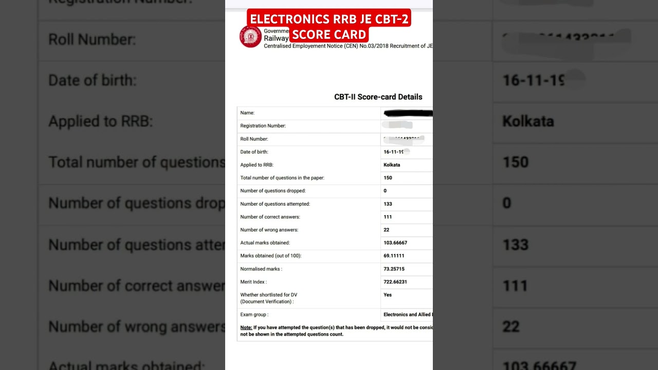 🔥 RRB JE CBT-2 SCORE CARD ELECTRONICS #rrbje #railway #kunal #motivation