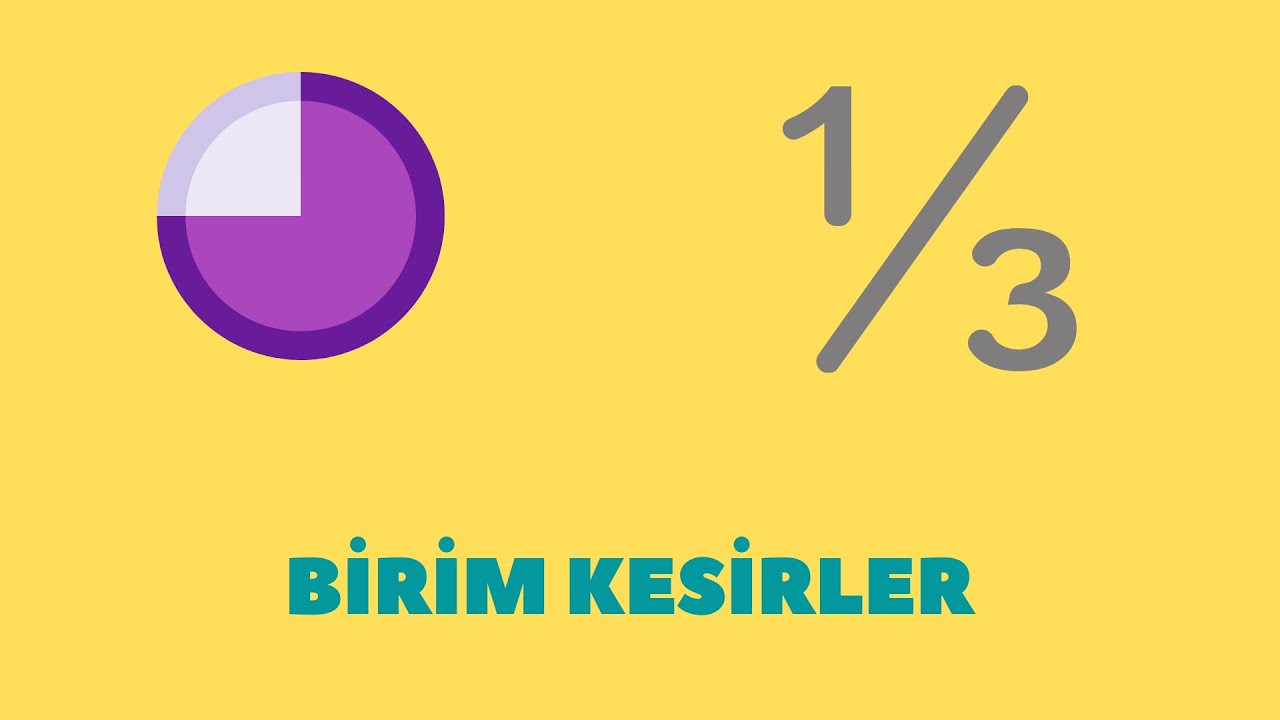 3. Sınıf Kesirler 2: Birim Kesirler ve Birim Kesirleri Sıralama