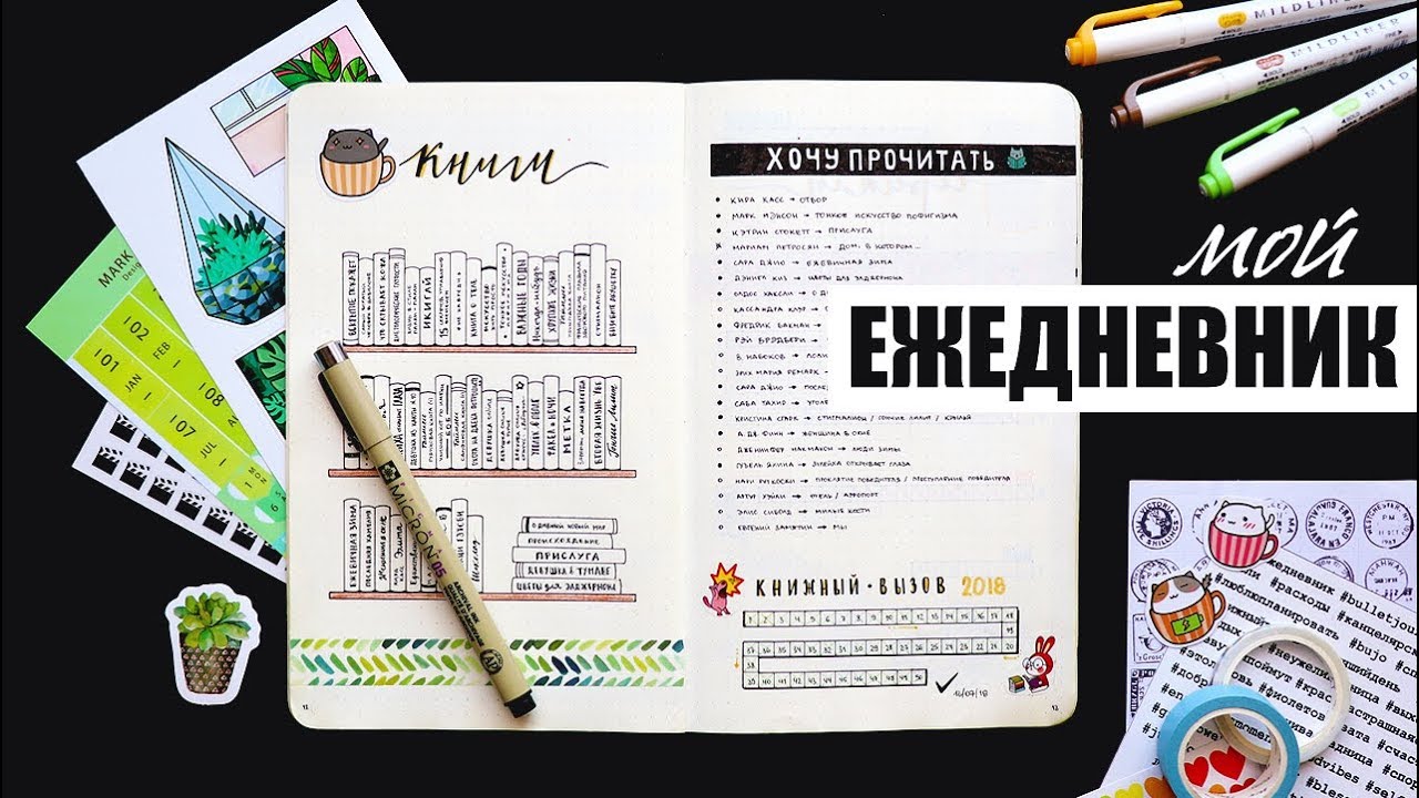 BULLET JOURNAL ⚡️📖 КОЛЛЕКЦИИ + ВСЕ РАЗВОРОТЫ на месяц | Оформление и планирование ЕЖЕДНЕВНИКА