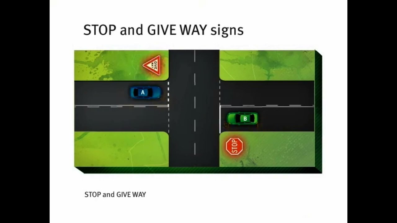 Australian Road Rules &ndash; Giving Way