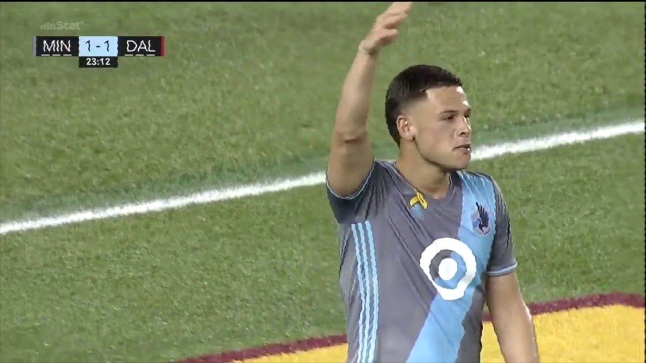 Christian Ramirez · American/Colombian · Striker · Goals & Assists 2017