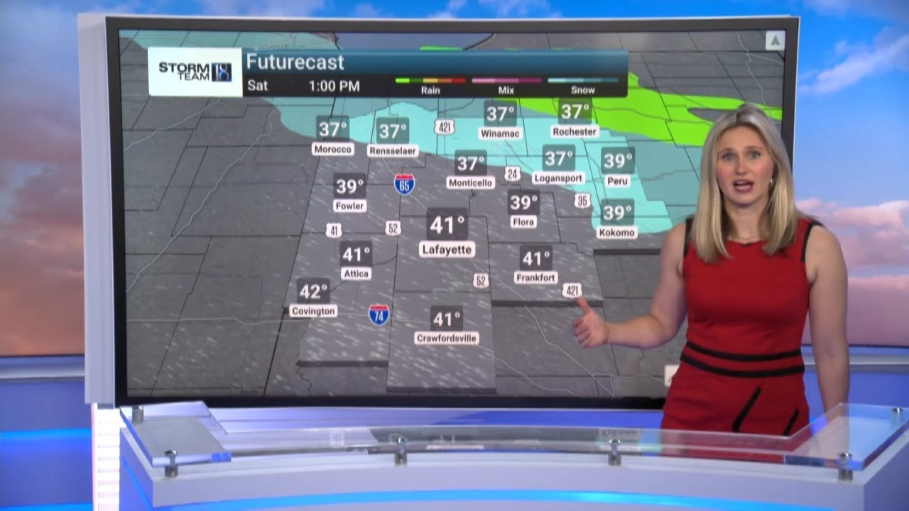 Tracking a windy weekend