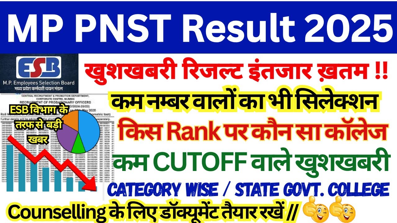 MP PNST Result 2025 || PNST CUTOFF 2025 MP PNST Gov.College Rank ,Hard Shift Normalisation#mppnst