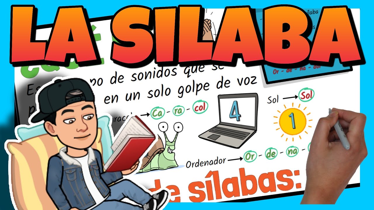 📚 La SÍLABA y sus CLASES (sílabas tónicas y sílabas átonas)