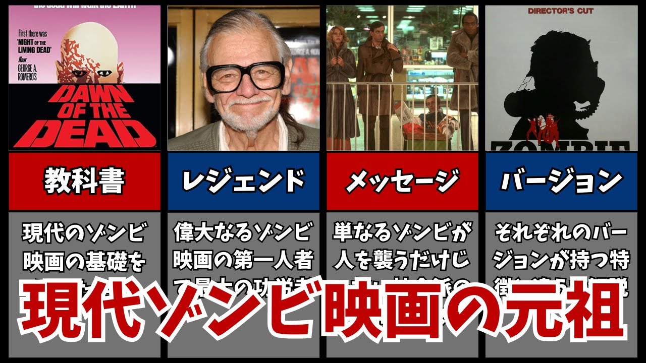 【ゾンビ】ゾンビ映画の教科書！？現代ゾンビ映画の基礎を築いた名作【映画紹介】