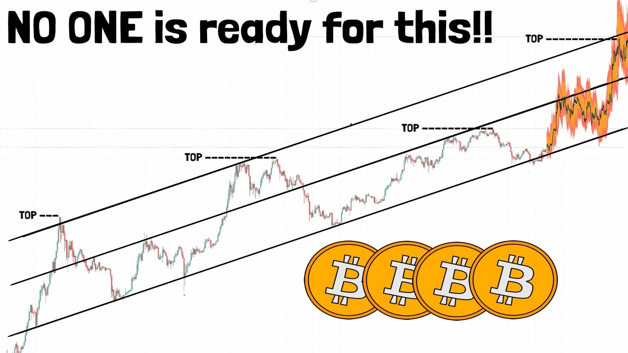 Этот бычий рынок Биткоина может быть особенным!! И вот почему!!