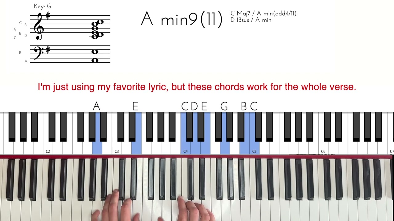 If You Turn Back Now Cameron Winter Piano Tutorial